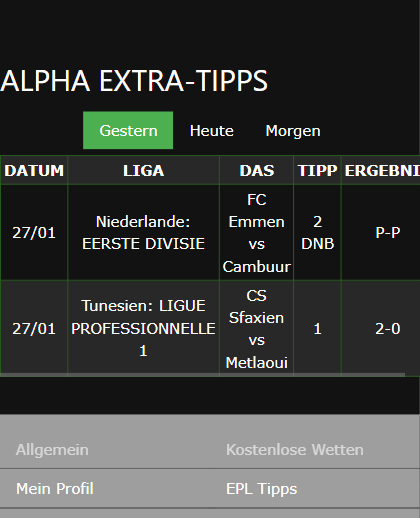 gewonnene Wettscheine